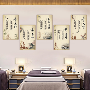 四季养生海报理疗图片养生馆装饰画春夏秋冬四季图清通调养补挂画