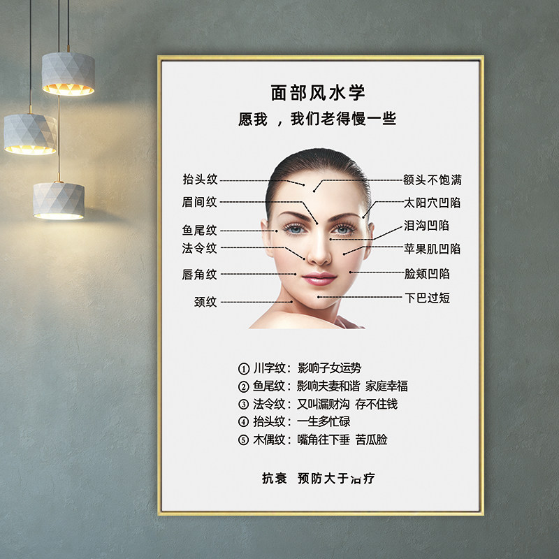祛皱海报面部风水学图片皱纹与风水广告微整宣传海报除皱抗衰挂画