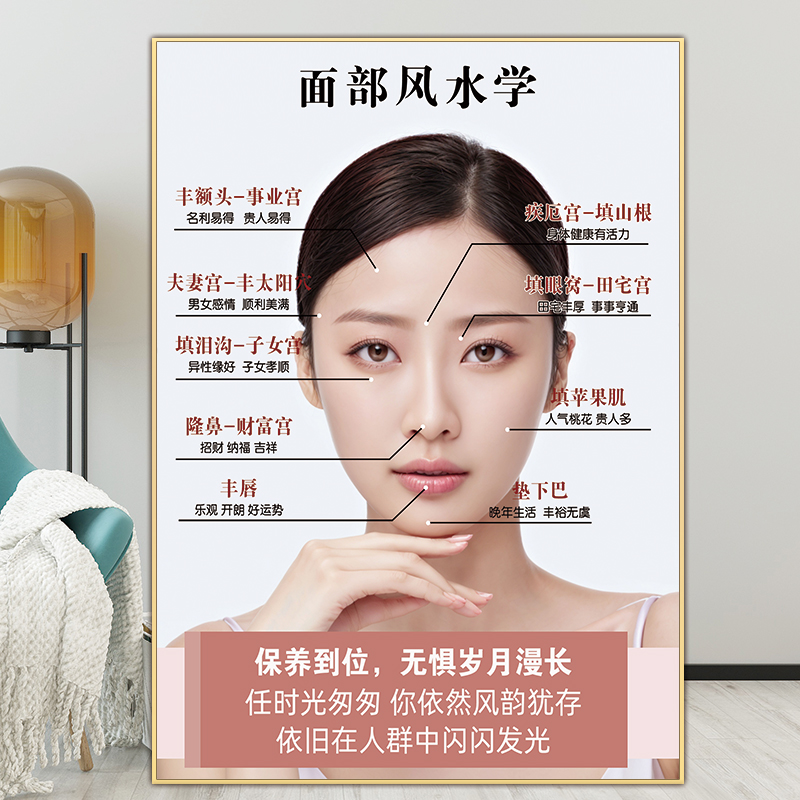 医美挂画面部风水学海报祛皱图片