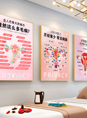 妇科疾病挂图私密广告图炎症图片