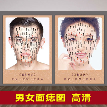 男女面痣图点痣脸部面相宣传画取痣面照图去痣祛痣图片广告海报