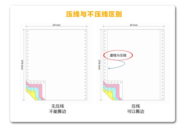 乐活天章电脑连打纸二联三联四联五联二等分 241-2-3-4针式打印纸-封面