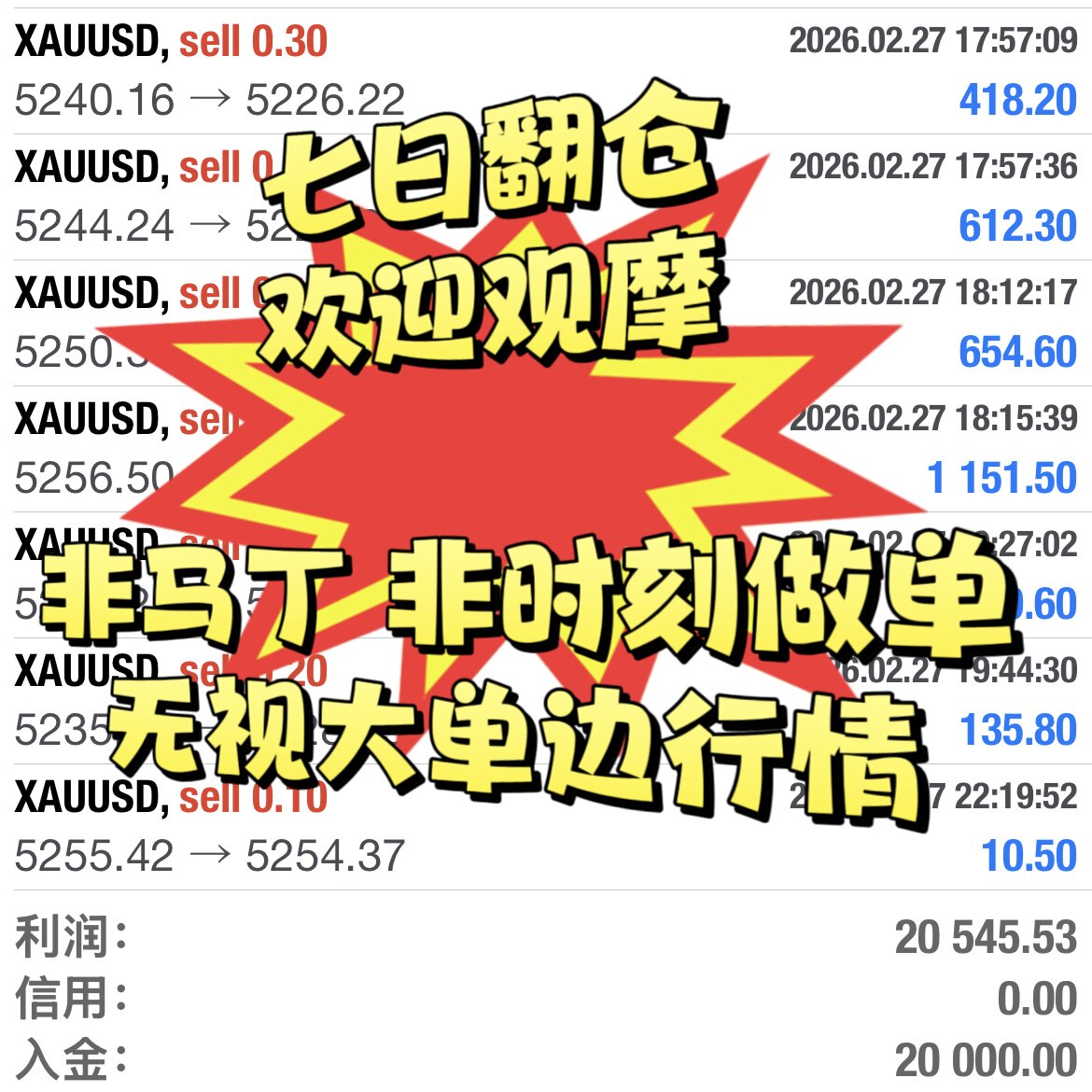 黄金外汇EA策略交易软件胜率95%量化日内短线交易策略万人使用版