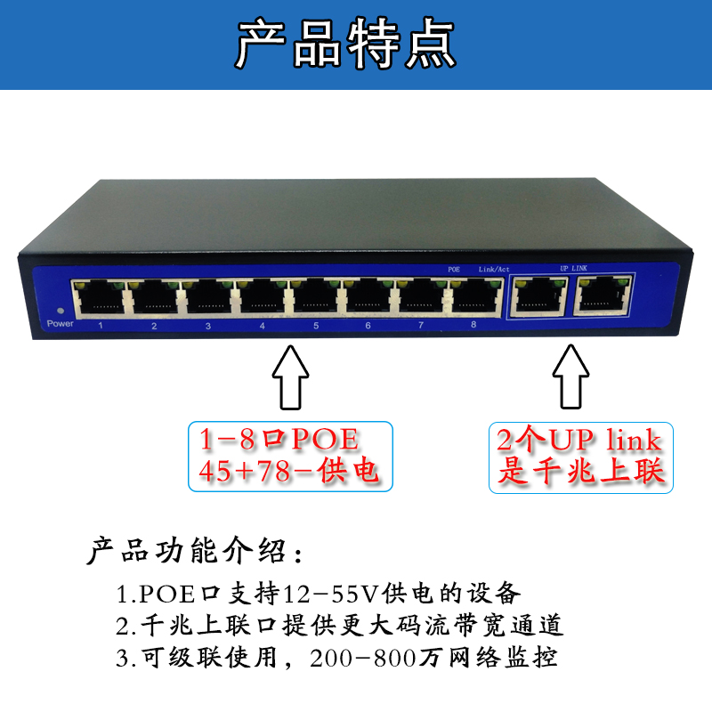 8口poe交换机千兆10个非标睿视捷6口5口4口监控12V15V24V48V供电-封面