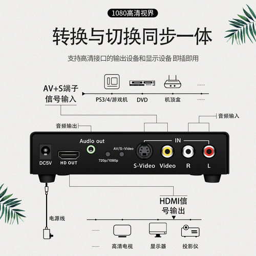 音频输出老式功放HDMI转AV转换器