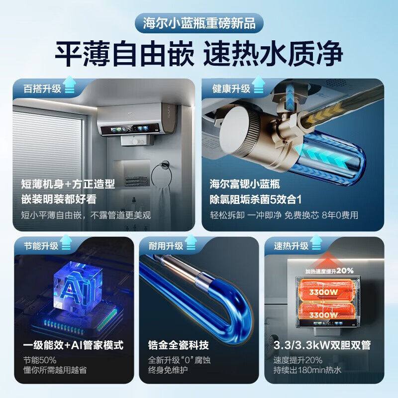 Haier/海尔 EC6003HD-BK5PROKAU1