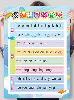 一年级声母韵母整体字母表儿童房