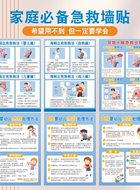 海姆立克急救法挂图婴儿呛奶婴幼儿急救处理方法家用安全知识墙贴