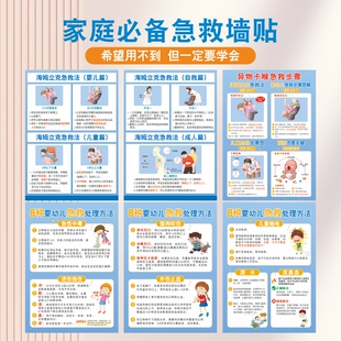 海姆立克急救法挂图婴儿呛奶婴幼儿急救处理方法家用安全知识墙贴