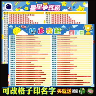 评比栏班级文化墙贴小学幼儿园争章园地背书表光荣榜教室布置装饰