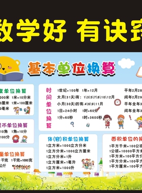 数学公式长度换算墙贴布置装饰