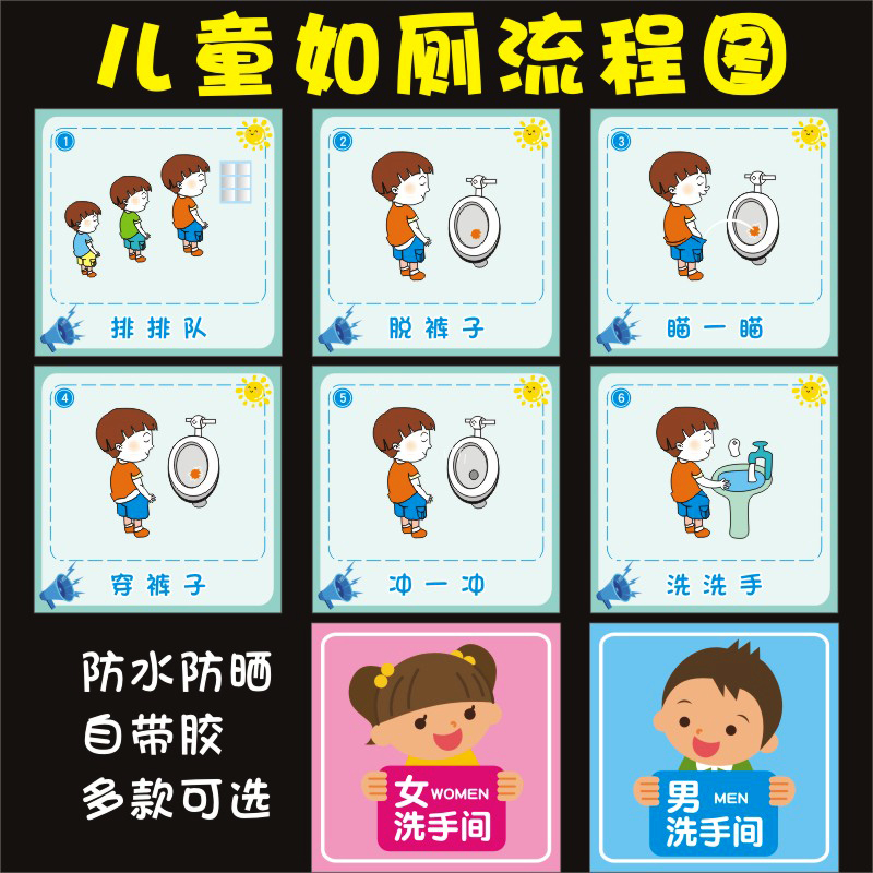 七7步洗手法如厕墙贴 幼儿园厕所环创入厕流程图洗手间防水创意画