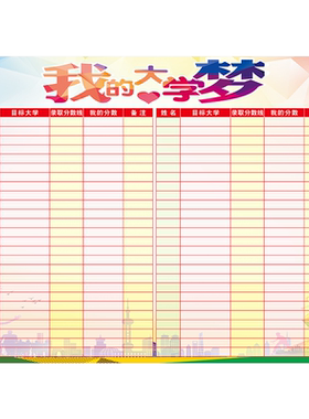 定制模考分数名次表挂图教室布置