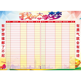 定制高中初中教室布置班级高考目标墙模考分数名次表挂图墙贴画