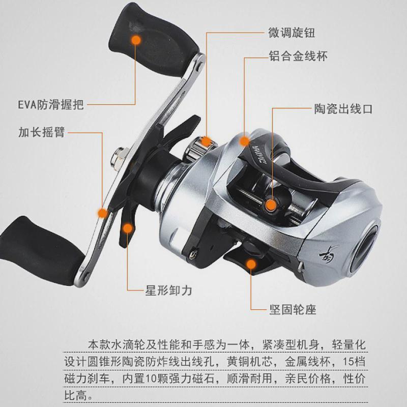 水滴轮全金属远投防炸线磁力刹车打黑微物路亚鱼渔轮卸力报警
