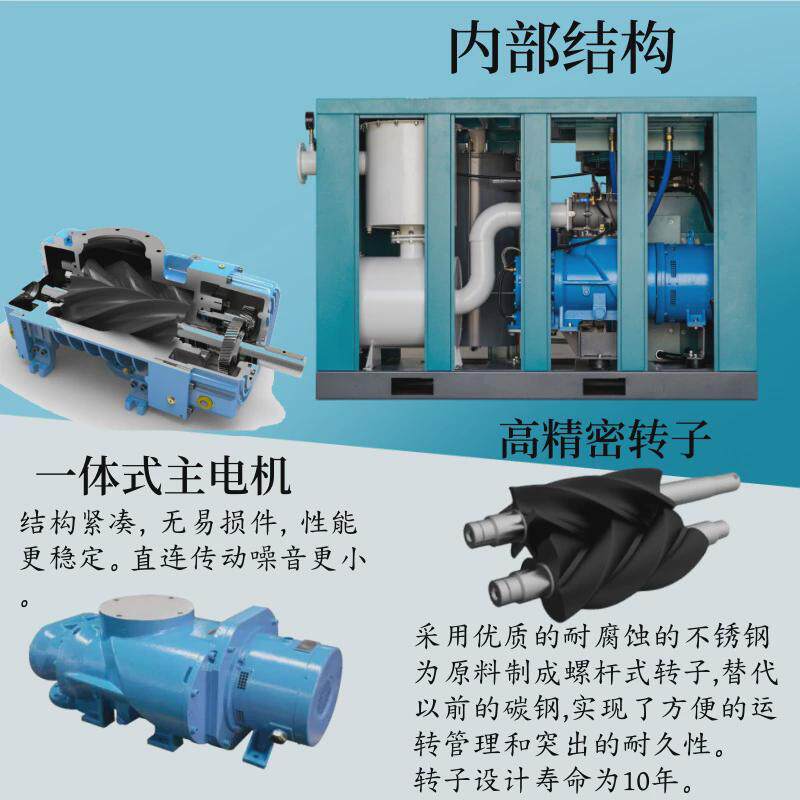 厂家变频螺杆真空泵抽真空机空气压缩设备永磁工业用螺杆式真空泵