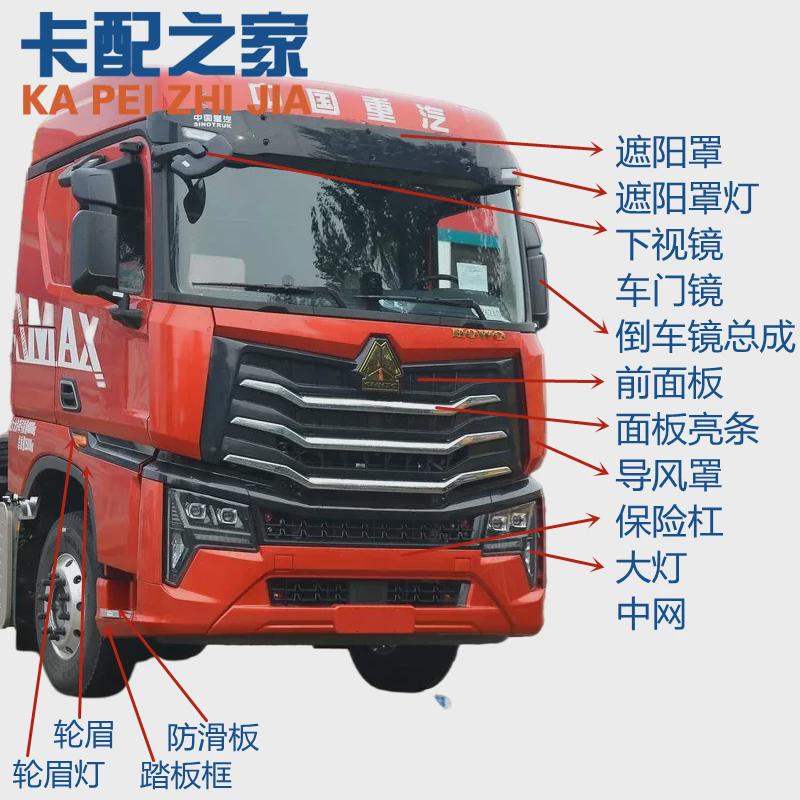 重汽豪沃MAX保险杠包角前面板导风罩踏板框大灯挡泥板轮眉遮阳罩
