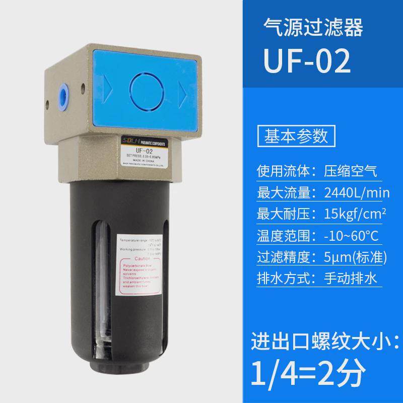 新恭型ufrl调压过滤器空气-02油水分离器二联件气源处理器ufr-02,标准件/零部件/工业耗材,气源处理元件,淘宝优惠券,粉丝福利购,淘宝优惠卷