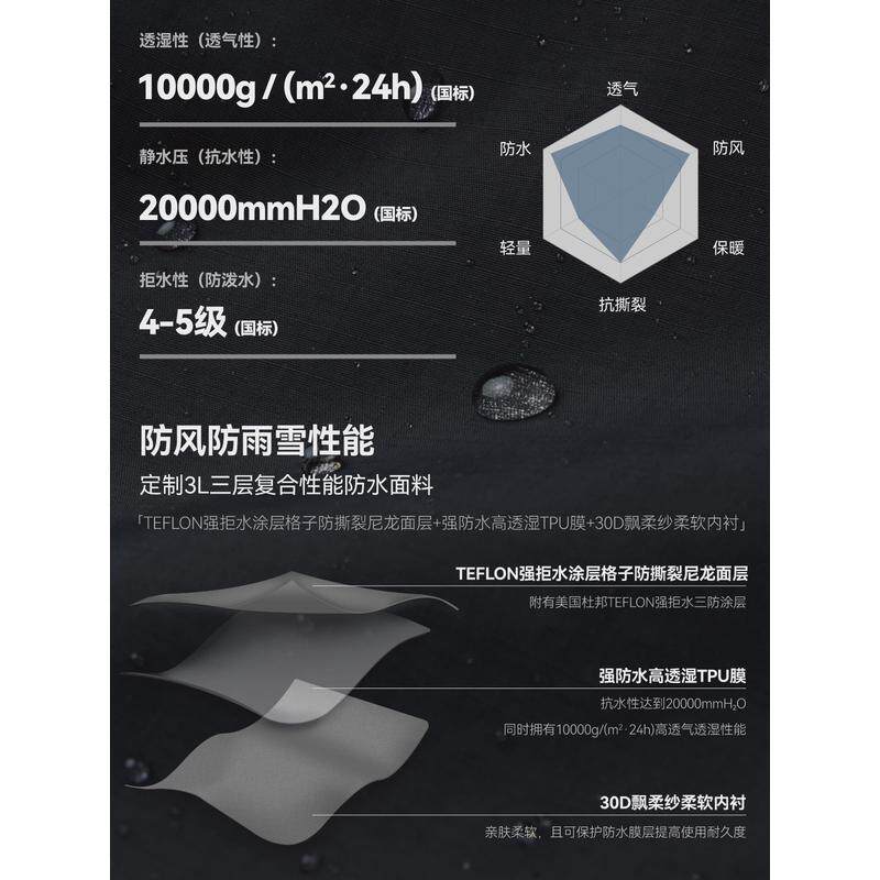 MOUNTAINFEVER AW 强防水高透气可拆雪裙斜拉链压胶冲锋衣滑雪服