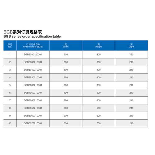 控制柜、mb柜、me柜、ak端子、接线盒、箱箱、不锈钢mb箱