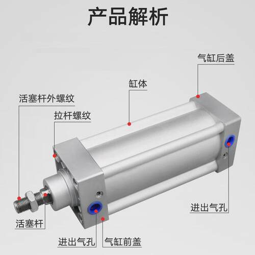 si/sai标准气缸可调客型si32/40/50/63/80/100/125带磁双轴亚德