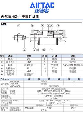 亚德迷你不锈钢客气缸mg40x25*50*75*100*125*150*175*200*225s