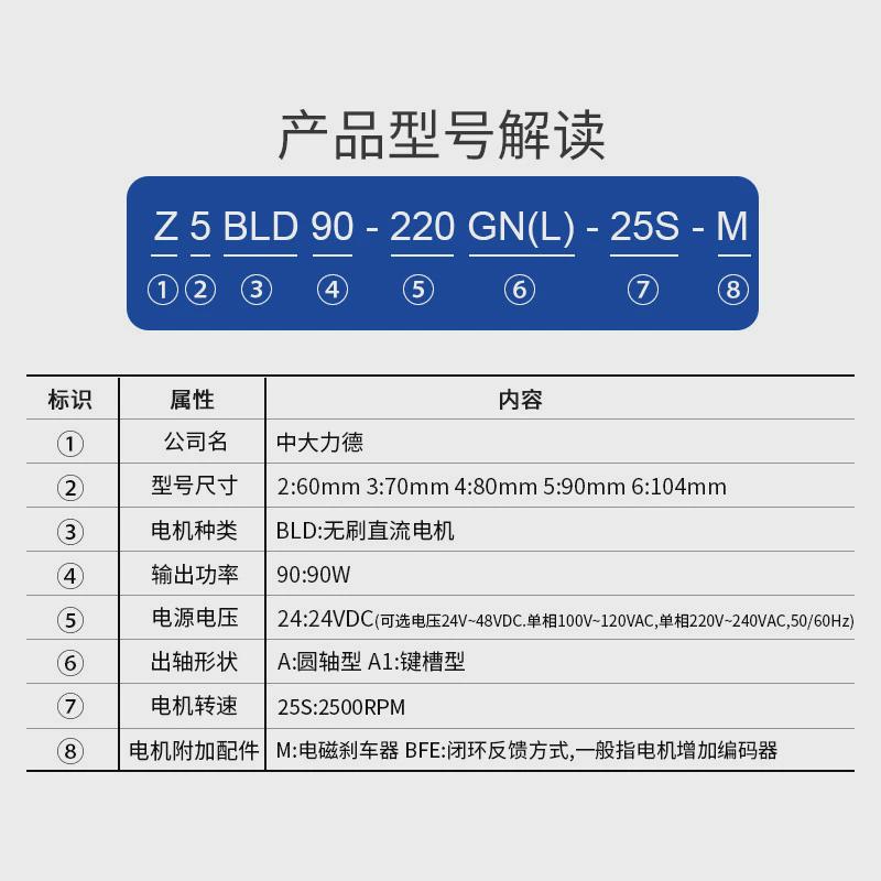 ZD中大力德直流减速电机24V低压220V高压低转速无刷马达电动机