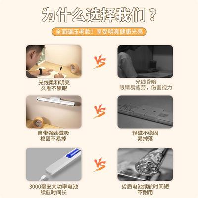 台灯学习专用宿舍灯学生寝室磁吸酷毙灯书桌led护眼灯充电床头灯
