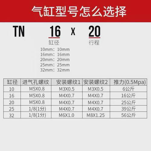 双杆客气缸tda/tn32*10/15/20/25/30/40/50/60/75/100亚德双轴型