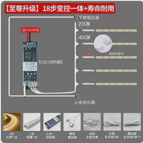楼梯踏步感应智能灯网红台阶灯别墅室内免布线梯步灯带总线款灯条