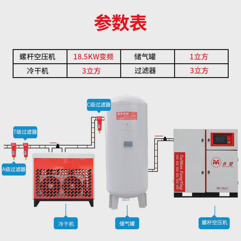 大型螺杆式空压机永磁变频空气压缩机工业级7.5/11/15/22/37KW