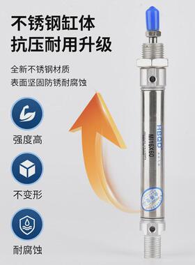 迷你气缸MI25*250*255*260*265*270*275*280*285*290*295*300