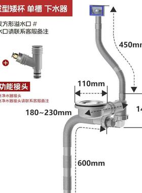 w網3w網3厨房下水管单槽双槽洗菜池盆省空间超厨房排水管墙排高排