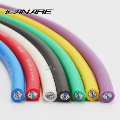 CANARE佳耐美 L-4E6S四芯编织屏蔽麦线话筒线4芯音频信号线佳耐美