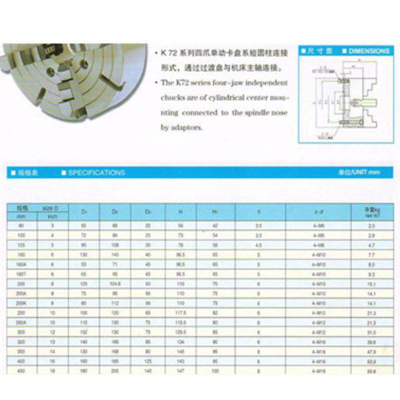 厂家供应k72800瓦房店卡盘爪卡盘手动大通孔卡盘车床四车床卡盘