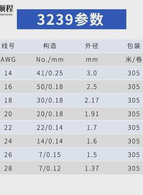 323920AWG现货耐高压高温硅胶电子线批发颜色齐全源头工厂