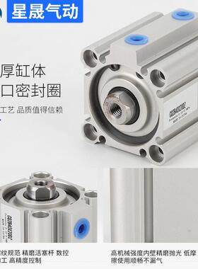 热销SMC型CQ2B63X50DZ薄型气缸CDQ2B100X80DCM外牙双出可调薄形气