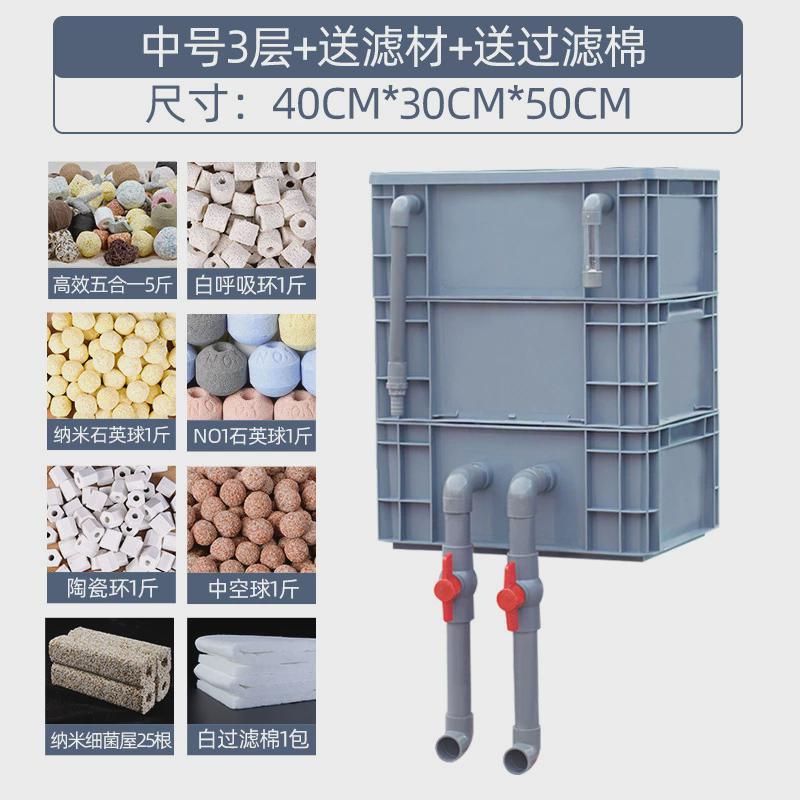周转箱过滤上工业风龟缸净水过滤器滴流盒鱼缸滤水循环沼泽箱抖音