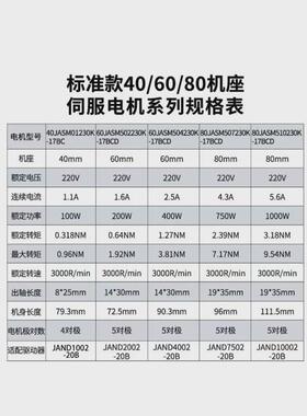 热销杰美康JAND2002-40JASM501230K-17BCQ交流伺服马达驱动器100W