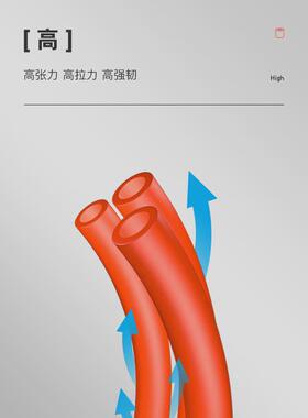 ll气动软管PU8*5空压机气泵高压透明气管PU4*2.5压缩空气管PU12*8