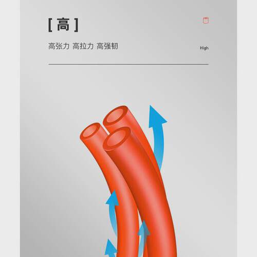 ll气动软管PU8*5空压机气泵高压透明气管PU4*2.5压缩空气管PU12*8