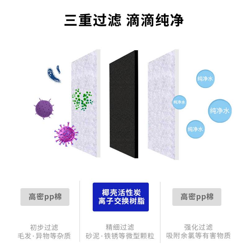 热销新款宠物猫咪饮水机喂水器滤芯喝水活水过滤自动猫猫用品批发