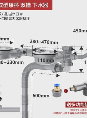 w網3w網3厨房下水管单槽双槽洗菜池盆超排水管厨房省空间墙排高排