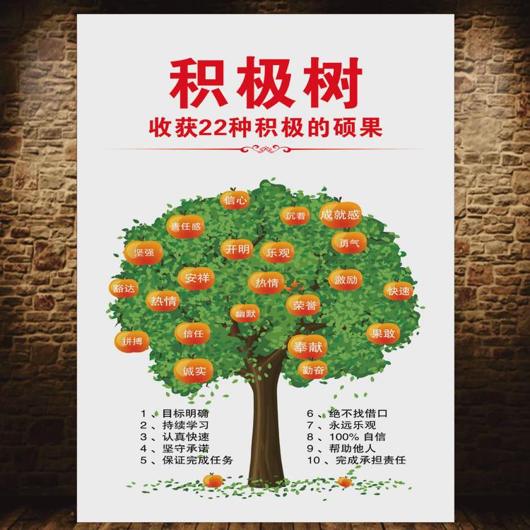 正能量今天你步了哪一到创意大树装饰贴画办公室学校教室家庭新款图片