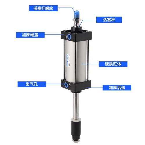 scj双出可调气缸气缸50*25/50/75/100/125/150/200-50/100scj行程