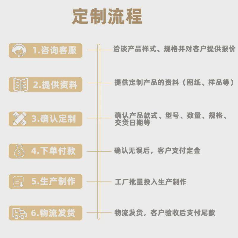 定制不锈钢汤锅储物储水桶双耳汤锅饭堂酒店餐厅加厚不锈钢锅,厨房/烹饪用具,汤锅/汤桶/卤肉桶,淘宝优惠券,粉丝福利购,淘宝优惠卷