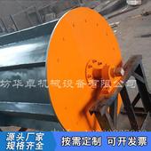 干式 磁选机废铁磁选机滚筒磁选机废钢除铁器废铁磁选机废钢磁选机