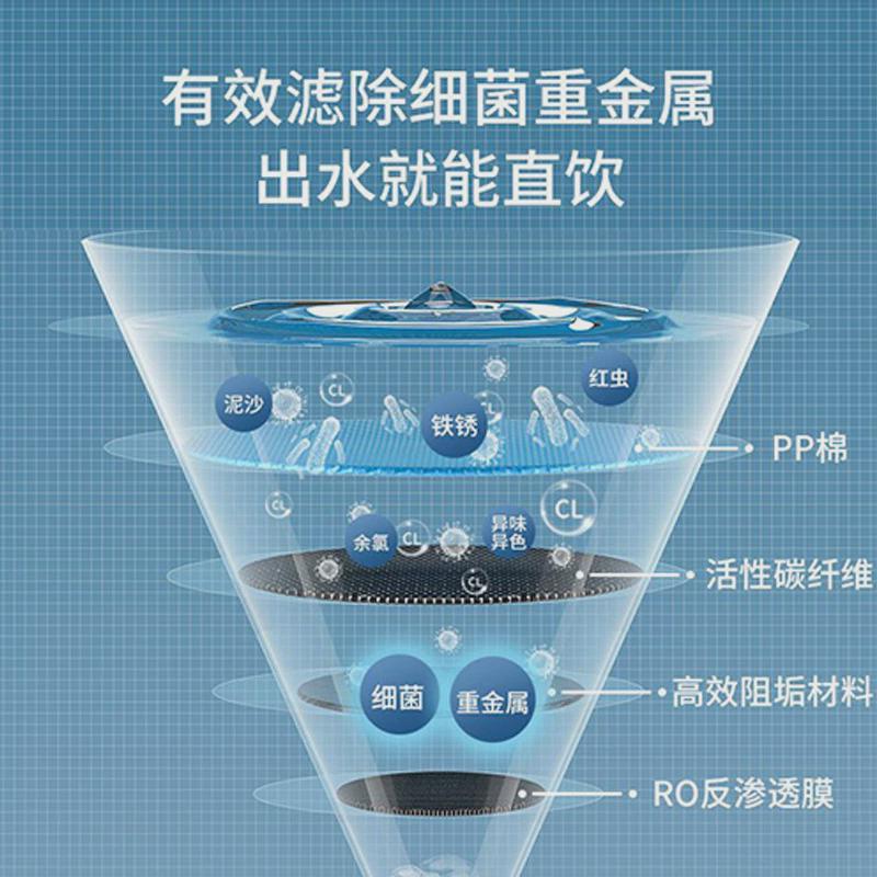 反渗透RO膜净水器800G大流直饮水家用厨房无桶纯水机自来水过滤器
