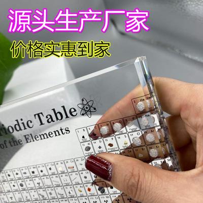 元素周期表实物升级版