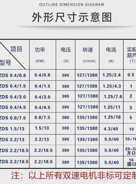 md电动葫芦双电机主起升速zds2.2/13kw南京总厂子母电动机